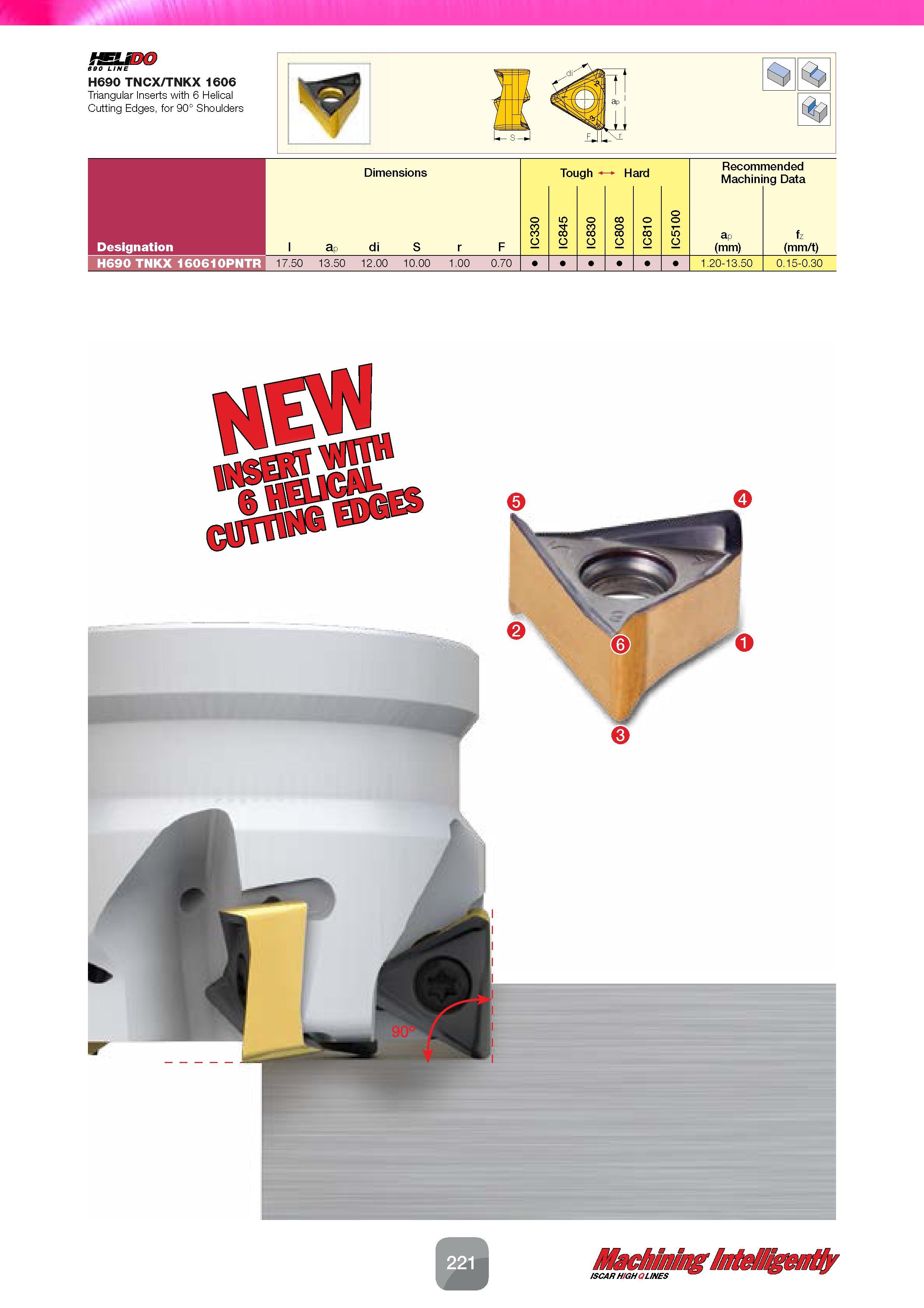 223 Designation H690 TNKX 160610PNTR Каталог ISCAR 2016 Новый металлорежущий инструмент и инструментальная оснастка для металлообрабатывающих промышленных станков и комплексов с ЧПУ Стр. 221