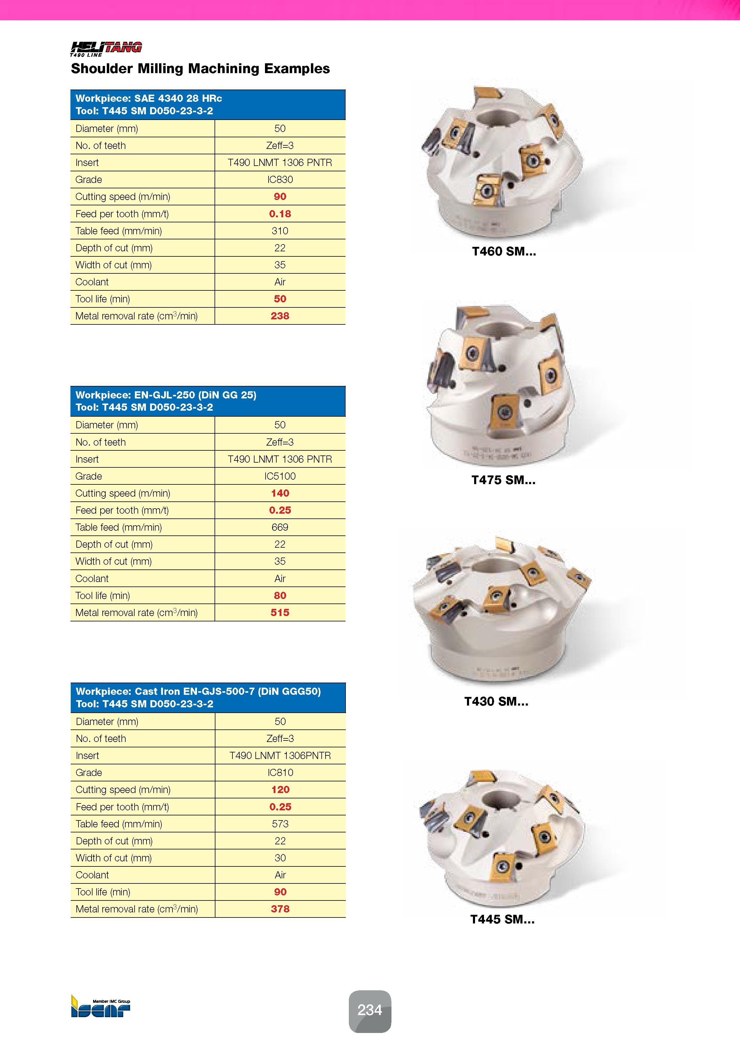 236 tSUTANG T490 LINE Shoulder Milling Machining Examples Workpiece: SAE 4340 28 HRc Tool: T445 SM D050-23-3-2 Diameter (mm) 50 No of teeth Zeff=3 In Каталог ISCAR 2016 Новый металлорежущий инструмент и инструментальная оснастка для металлообрабатывающих промышленных станков и комплексов с ЧПУ Стр. 234