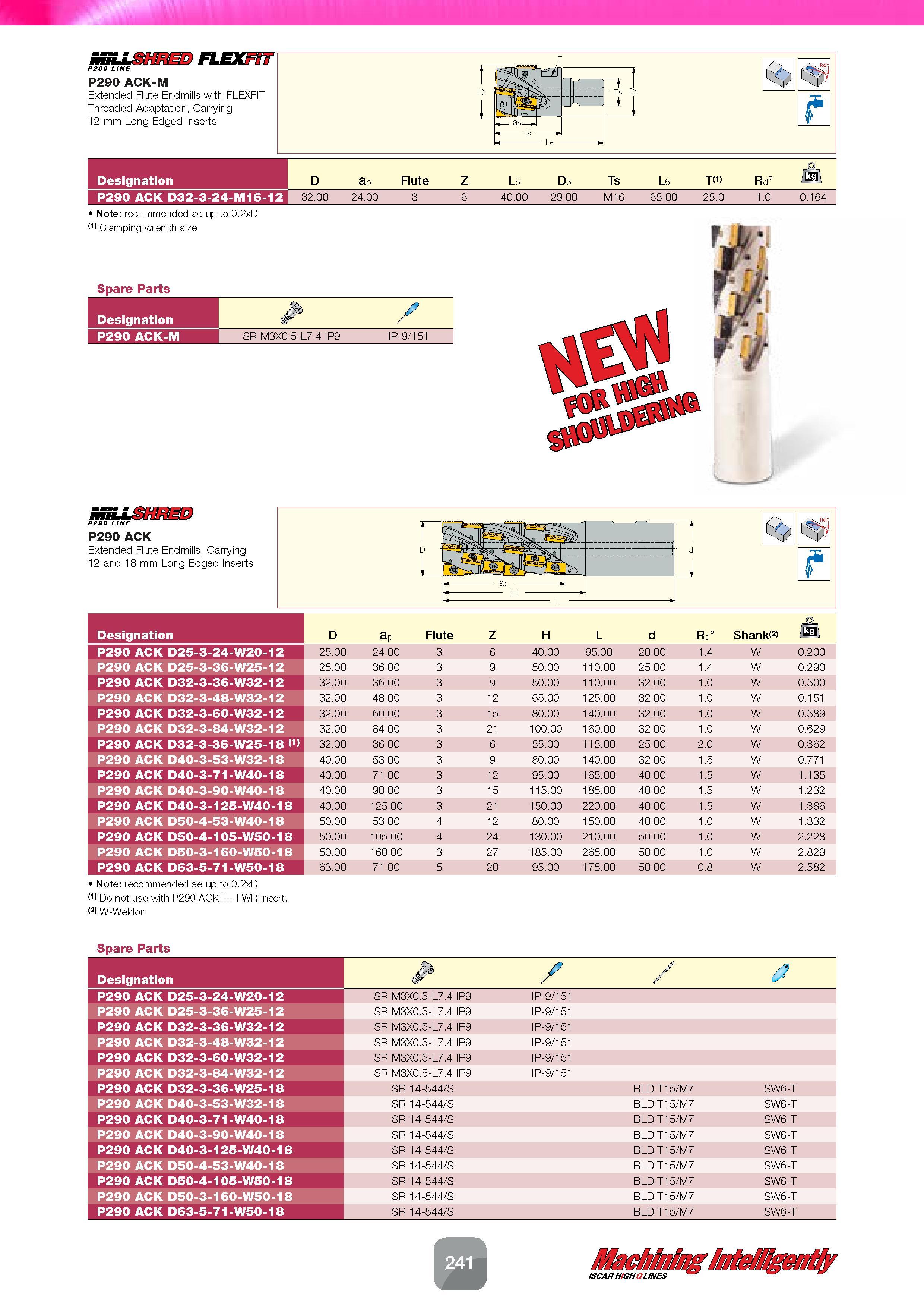 243 MiLLStmED FLEXFiT P290 LINE P290 ACK-M Extended Flute Endmills with FLEXFIT Threaded Adaptation, Carrying 12 mm Long Edged Inserts Note: recommen Каталог ISCAR 2016 Новый металлорежущий инструмент и инструментальная оснастка для металлообрабатывающих промышленных станков и комплексов с ЧПУ Стр. 241
