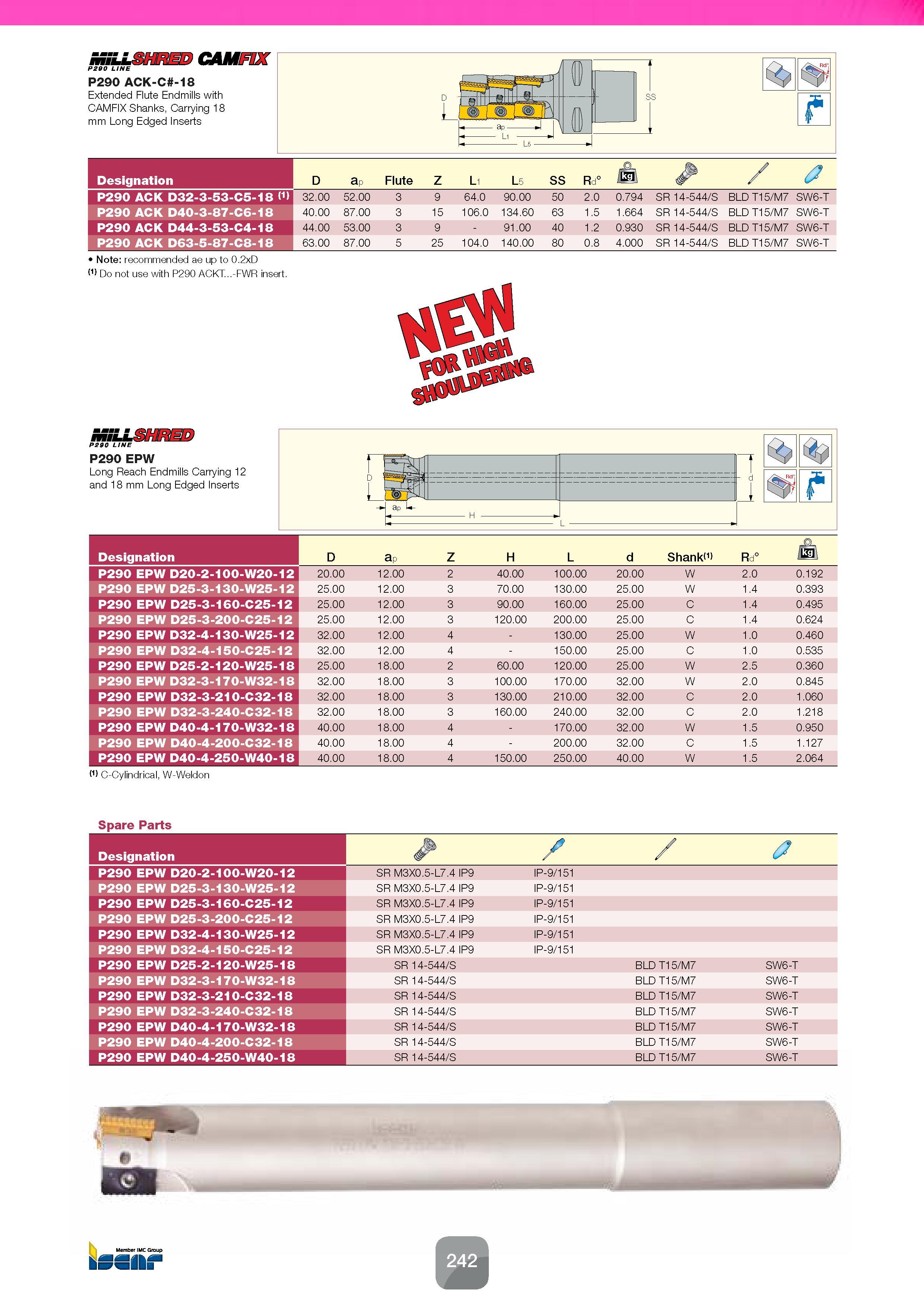 244 Designation D ap Flute Z Li L5 SS d OC / P290 ACK D32-3-53-C5-18 (1) 32 00 52 00 3 9 64 0 90 00 50 2 0 0 794 SR 14-544/S BLD T15/M7 SW6-T P290 AC Каталог ISCAR 2016 Новый металлорежущий инструмент и инструментальная оснастка для металлообрабатывающих промышленных станков и комплексов с ЧПУ Стр. 242