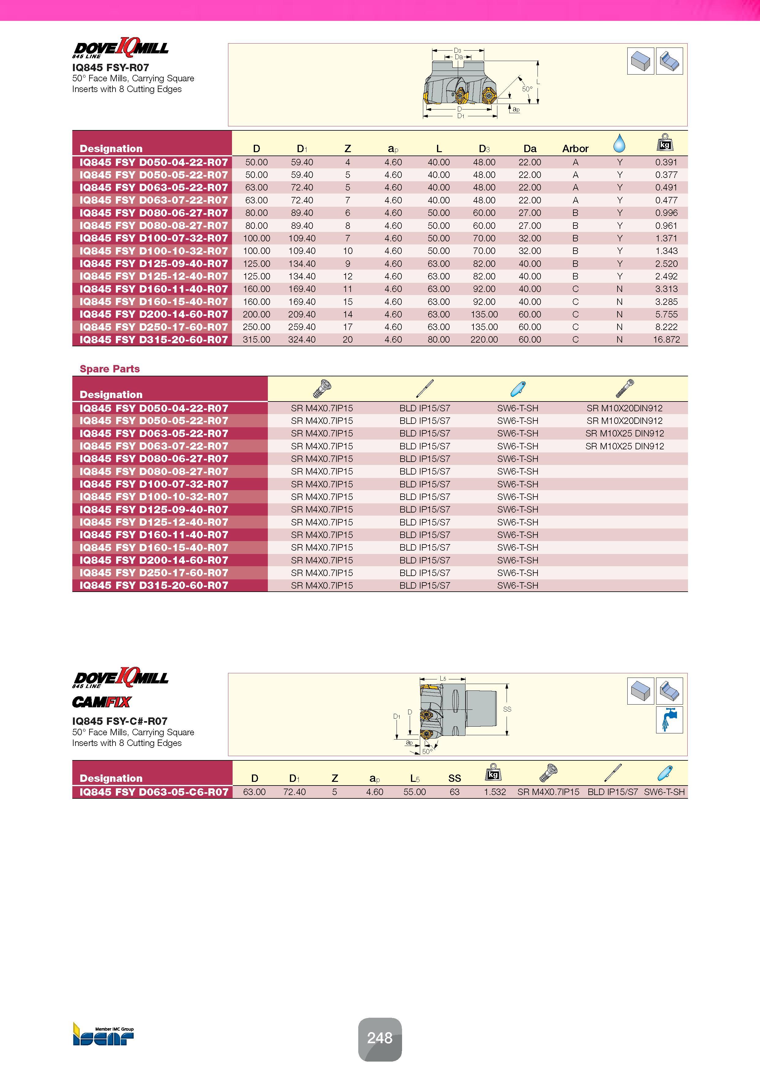 250 Designation D D1 Z ap L D3 Da Arbor 6 /kg\ IQ845 FSY D050-04-22-R07 50 00 59 40 4 4 60 40 00 48 00 22 00 A Y 0 391 IQ845 FSY D050-05-22-R07 50 00 Каталог ISCAR 2016 Новый металлорежущий инструмент и инструментальная оснастка для металлообрабатывающих промышленных станков и комплексов с ЧПУ Стр. 248