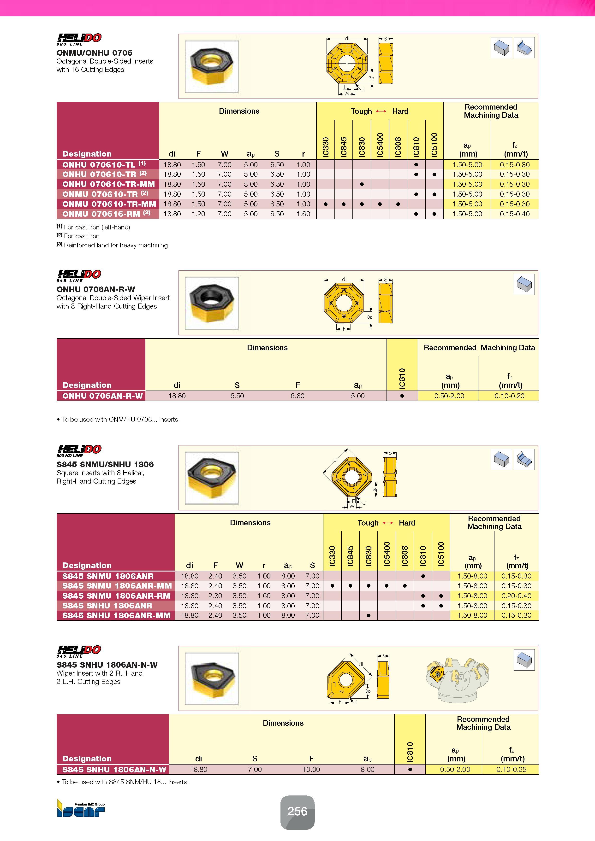 258 800 LINE ONMU/ONHU 0706 Octagonal Double-Sided Inserts with 16 Cutting Edges Dimensions Designation di F W ap S r IC330 IC845 IC830 IC5400 IC808 Каталог ISCAR 2016 Новый металлорежущий инструмент и инструментальная оснастка для металлообрабатывающих промышленных станков и комплексов с ЧПУ Стр. 256