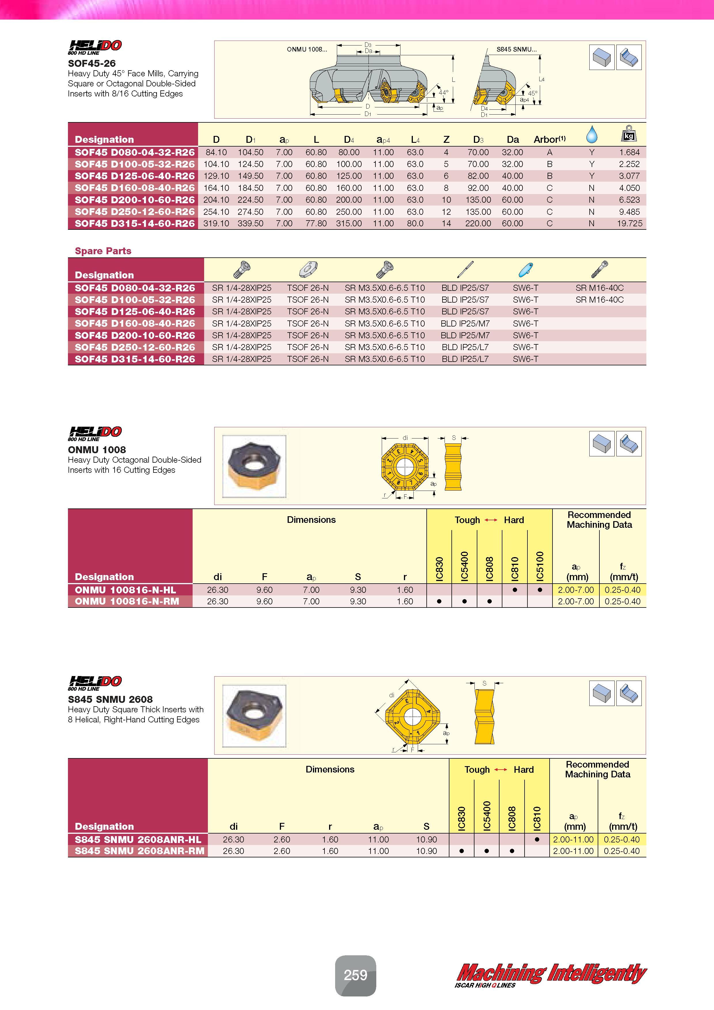 261 I I 11 BOO HD LINE SOF45-26 Heavy Duty 45° Face Mills, Carrying Square or Octagonal Double-Sided Inserts with 8/16 Cutting Edges Designation D D1 Каталог ISCAR 2016 Новый металлорежущий инструмент и инструментальная оснастка для металлообрабатывающих промышленных станков и комплексов с ЧПУ Стр. 259