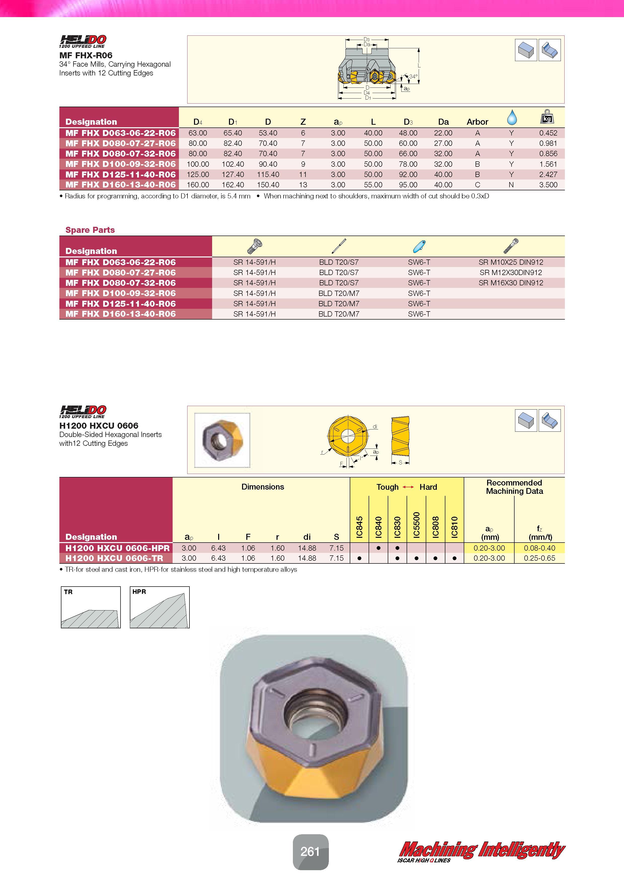 263 HELiDO 1200 UPFEED LINE MF FHX-R06 34° Face Mills, Carrying Hexagonal Inserts with 12 Cutting Edges Designation D4 Di D Z ap L D3 Da Arbor 6 MF F Каталог ISCAR 2016 Новый металлорежущий инструмент и инструментальная оснастка для металлообрабатывающих промышленных станков и комплексов с ЧПУ Стр. 261