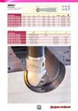 269 w DROP 3 FLUTE BALL NOSE BLP Endmills Three Flute 240° Ball Nose Endmills Carrying Double-Sided Inserts f C-Cylindrical, W-Weldon Spare Parts Des Каталог ISCAR 2016 Новый металлорежущий инструмент и инструментальная оснастка для металлообрабатывающих промышленных станков и комплексов с ЧПУ Стр. 267