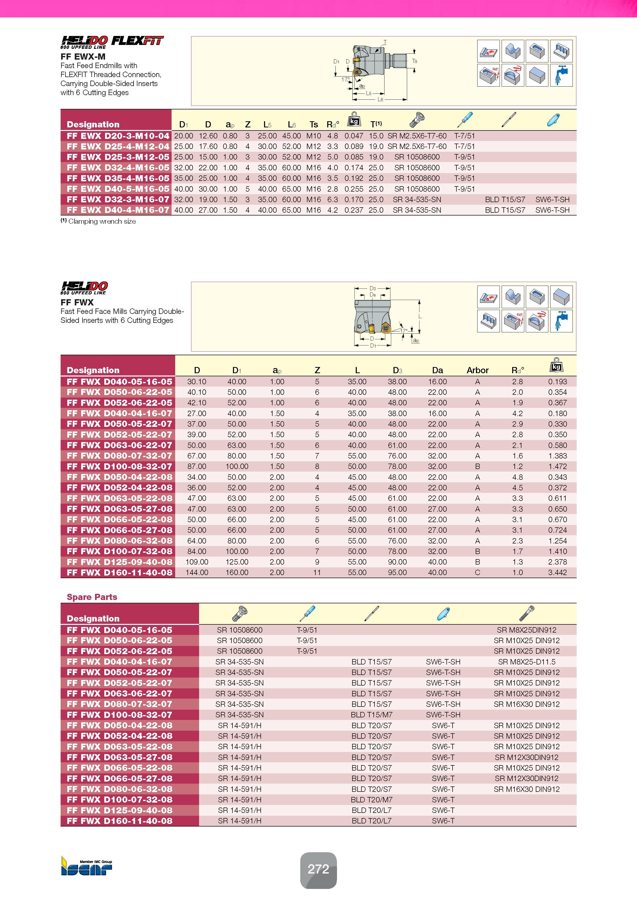 274 fSUDO FLEXFiT 600 UPFEED LINE FF EWX-M Fast Feed Endmills with FLEXFIT Threaded Connection, Carrying Double-Sided Inserts with 6 Cutting Edges SS Каталог ISCAR 2016 Новый металлорежущий инструмент и инструментальная оснастка для металлообрабатывающих промышленных станков и комплексов с ЧПУ Стр. 272