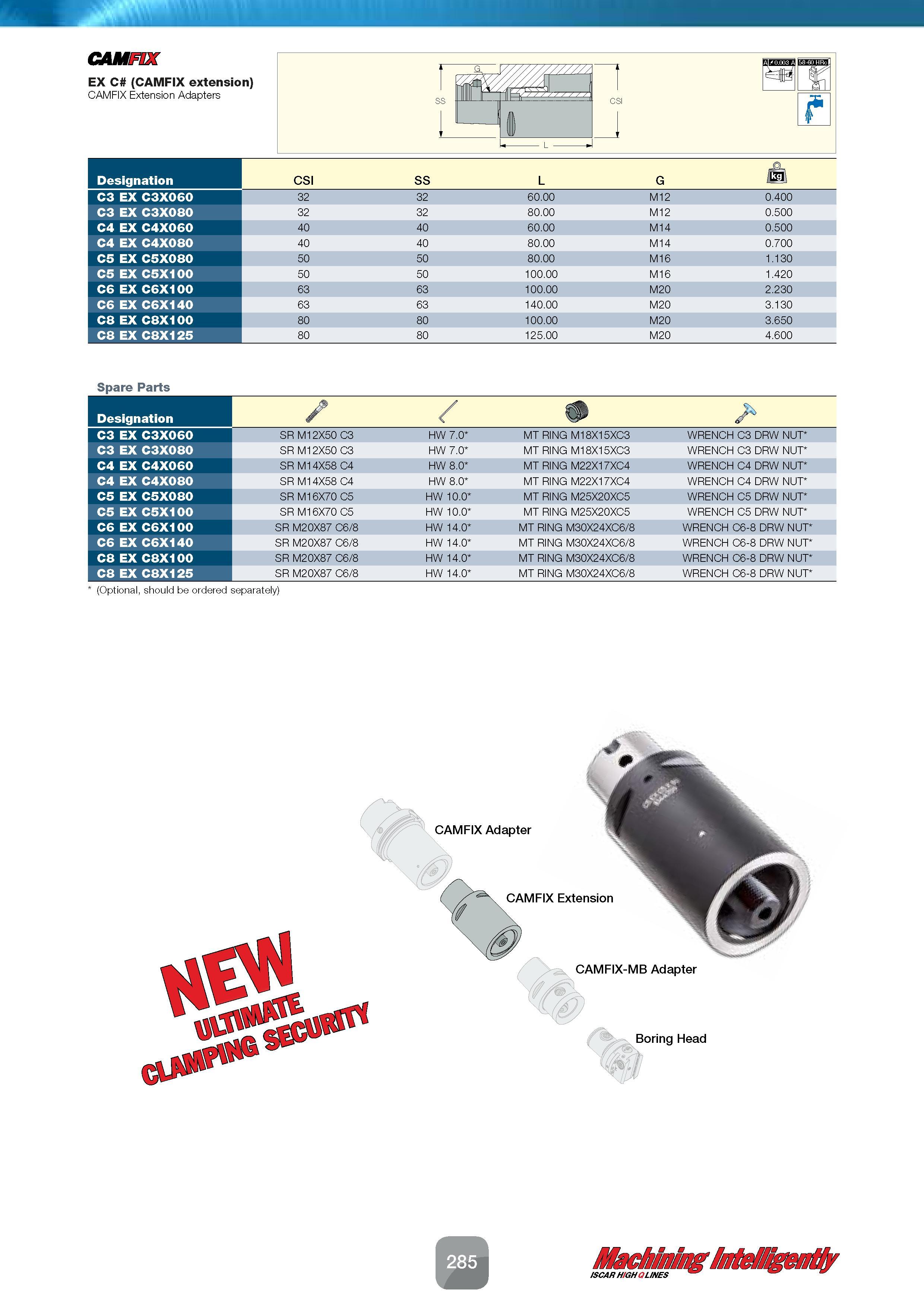 287 CAMFIX EX C (CAMFIX extension) CAMFIX Extension Adapters Designation CSI SS L G /TO C3 EX C3X060 32 32 60 00 M12 0 400 C3 EX C3X080 32 32 80 00 M Каталог ISCAR 2016 Новый металлорежущий инструмент и инструментальная оснастка для металлообрабатывающих промышленных станков и комплексов с ЧПУ Стр. 285