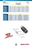 287 CAMFIX EX C (CAMFIX extension) CAMFIX Extension Adapters Designation CSI SS L G /TO C3 EX C3X060 32 32 60 00 M12 0 400 C3 EX C3X080 32 32 80 00 M Каталог ISCAR 2016 Новый металлорежущий инструмент и инструментальная оснастка для металлообрабатывающих промышленных станков и комплексов с ЧПУ Стр. 285