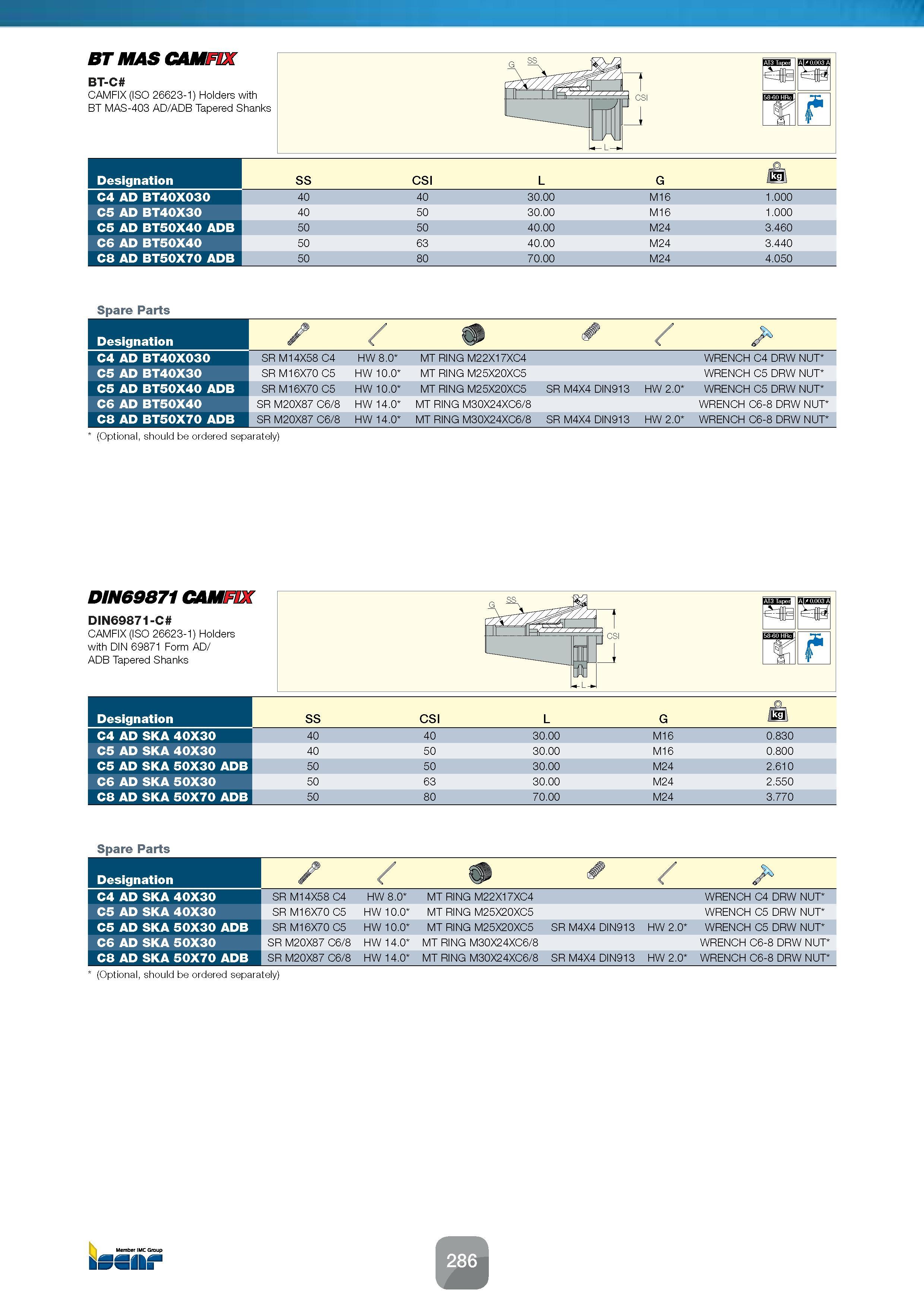 288 Designation SS CSI L G /TO C4 AD BT40X030 40 40 30 00 M16 1 000 C5 AD BT40X30 40 50 30 00 M16 1 000 C5 AD BT50X40 ADB 50 50 40 00 M24 3 460 C6 AD Каталог ISCAR 2016 Новый металлорежущий инструмент и инструментальная оснастка для металлообрабатывающих промышленных станков и комплексов с ЧПУ Стр. 286