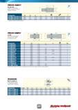 291 Designation SS Tsi D1 L L1 /TO RE MB20-ODP-M10-L32 MB20 M10 18 00 32 00 27 0 0 180 BH MB20 COUPLING SET HW 3 0 RE MB25-ODP-M12-L38 MB25 M12 21 00 Каталог ISCAR 2016 Новый металлорежущий инструмент и инструментальная оснастка для металлообрабатывающих промышленных станков и комплексов с ЧПУ Стр. 289