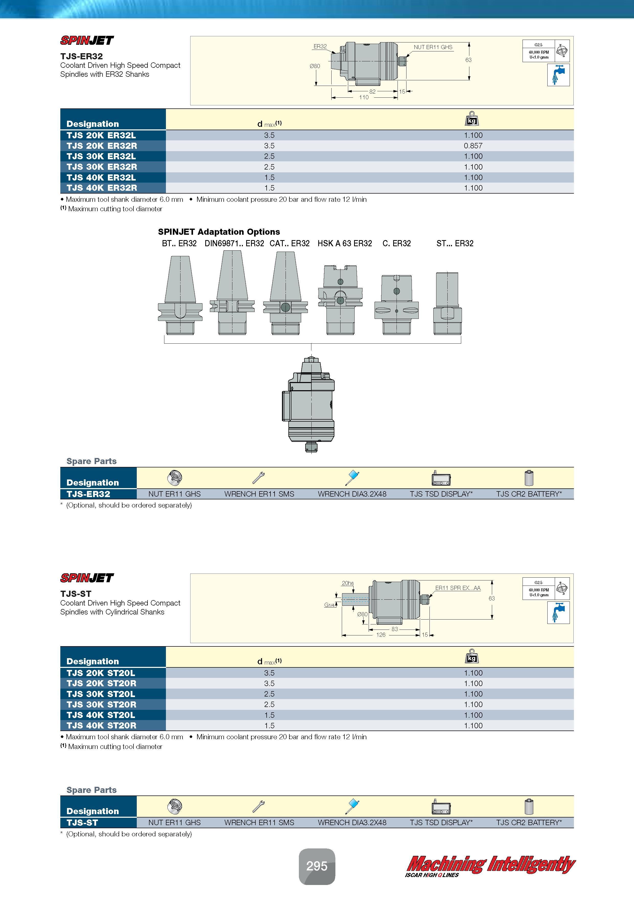 297 SPIMJET TJS-ER32 Coolant Driven High Speed Compact Spindles with ER32 Shanks Designation d max(1) /kg\ TJS 20K ER32L 3 5 1 100 TJS 20K ER32R 3 5 Каталог ISCAR 2016 Новый металлорежущий инструмент и инструментальная оснастка для металлообрабатывающих промышленных станков и комплексов с ЧПУ Стр. 295