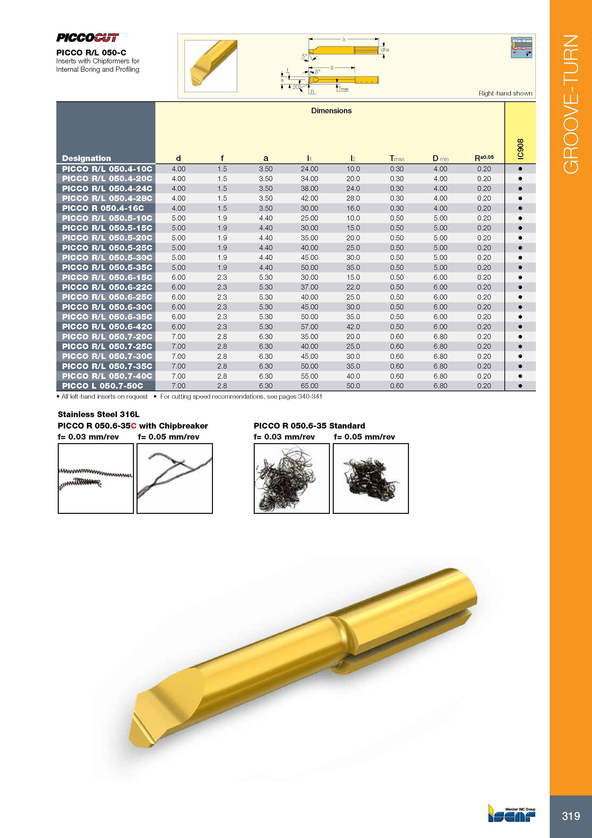 323 PICCOCUT PICCO R/L 050-C Inserts with Chipformers for Internal Boring and Profiling Dimensions Designation d f a l1 l2 Tmax D min R±0 05 IC908 PI Каталог ISCAR 2017 Токарный металлорежущий инструмент и оснастка Резцы с режущими сменными твердосплавными пластинами для точения отрезки резьбонарезания обработки канавок Стр. 319