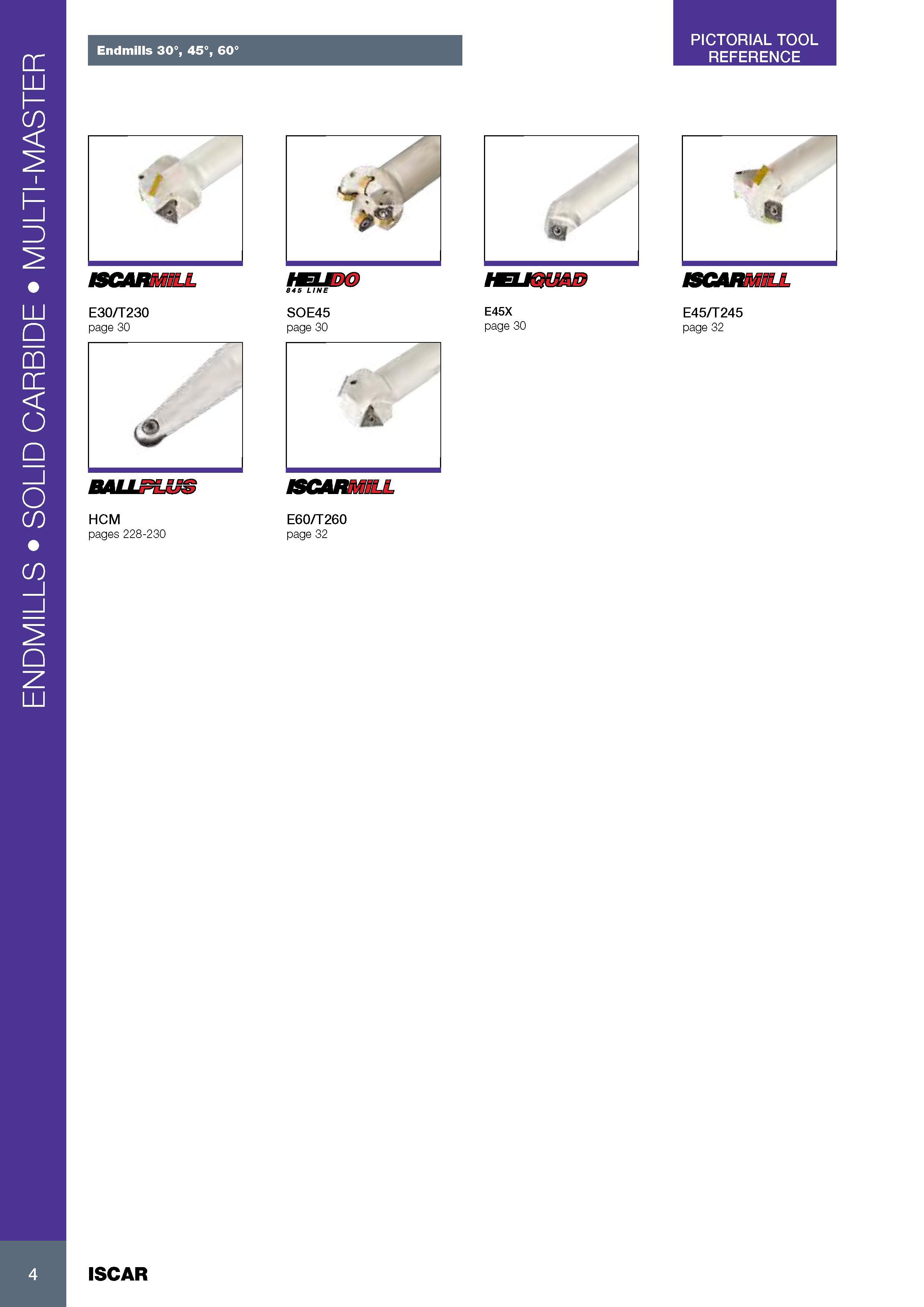 8 ENDMILLS SOLID CARBIDE MULTI-MASTER Endmills 30°, 45°, 60° PICTORIAL TOOL REFERENCE ISCARMILL E30/T230 page 30 tmuoo 845 LINE SOE45 page 30 IBJQUAD E45X pag Каталог ISCAR 2017 Вращающийся металлорежущий инструмент и инструментальная оснастка для металлообрабатывающих станков Фрезы Сверла Развертки Расточные системы Стр. 4