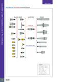 42 ENDMILLS SOLID CARBIDE MULTI-MASTER USER GUIDE MULTI-MASTER and FLEXFIT Connection Options MILLING HEADS jjM ADAPTERS SHANKS Features Modular system reduces Каталог ISCAR 2017 Вращающийся металлорежущий инструмент и инструментальная оснастка для металлообрабатывающих станков Фрезы Сверла Развертки Расточные системы Стр. 38