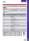 83 SOLIDmiLL PREMIUM LINE SELECTION GUIDE K (Cast Iron) HIGHFEED MILLING Обозначение Designation 0 H (Neck) ap Z Corner Type Coolant Page EFP-E4,5CF 6-20 - 2 5 Каталог ISCAR 2017 Вращающийся металлорежущий инструмент и инструментальная оснастка для металлообрабатывающих станков Фрезы Сверла Развертки Расточные системы Стр. 79