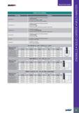 85 SELECTION GUIDE 81 SOLIDmiLL PREMIUM LINE N (Non-Ferrous Metals) Tool Type Features ECA-H3-CF Suitable for roughing and finishing operations CHATTERFREE Ful Каталог ISCAR 2017 Вращающийся металлорежущий инструмент и инструментальная оснастка для металлообрабатывающих станков Фрезы Сверла Развертки Расточные системы Стр. 81