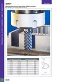 158 ENDMILLS SOLID CARBIDE MULTI-MASTER USER GUIDE SOLIDMILL PREMIUM LINE Regrinding Instructions for Solid Carbide Endmills (continued) Base Distance for Rake Каталог ISCAR 2017 Вращающийся металлорежущий инструмент и инструментальная оснастка для металлообрабатывающих станков Фрезы Сверла Развертки Расточные системы Стр. 154