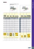 165 ISCARMILL Endmills and Face Mills 86° Selection Guide 75°, 65° 161 FACE MILLS Каталог ISCAR 2017 Вращающийся металлорежущий инструмент и инструментальная оснастка для металлообрабатывающих станков Фрезы Сверла Развертки Расточные системы Стр. 161