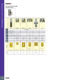 208 EXTENDED FLUTE CUTTERS ISCARMiLL 90° Extended Flute Mills Selection Guide Tool P290 T490 SM-13 H490 SM-17 3M SM SDK-FT SM ap / Flutes 24/3, 36/3 36/3, 48/3, Каталог ISCAR 2017 Вращающийся металлорежущий инструмент и инструментальная оснастка для металлообрабатывающих станков Фрезы Сверла Развертки Расточные системы Стр. 204