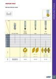 229 PROFILING TOOLS Ball Nose Selection Guide EB Solid Carbide HCM D HCM-M HCM-MM m BCM tn BLP BLP -M HBF-QF HBR-QF HCR-QF / QP BCR D -QT BCR D -CS BLR D -QT BL Каталог ISCAR 2017 Вращающийся металлорежущий инструмент и инструментальная оснастка для металлообрабатывающих станков Фрезы Сверла Развертки Расточные системы Стр. 225