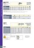 262 FAST FEED MILLING TOOLS fSUDO FLEXFiT 600 UPFEED LINE MF EWX-M Moderate Feed Endmills with FLEXFIT Threaded Connection Carrying Double-Sided Inserts with 6 Каталог ISCAR 2017 Вращающийся металлорежущий инструмент и инструментальная оснастка для металлообрабатывающих станков Фрезы Сверла Развертки Расточные системы Стр. 258