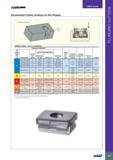 277 USER GUIDE 273 TANGPLUNGE PLUNGING LINE Recommended Cutting Conditions for Slot Plunging L- Width of Cut (mm) TANGPLUNGE - SLOT PLUNGING Workpiece Material Каталог ISCAR 2017 Вращающийся металлорежущий инструмент и инструментальная оснастка для металлообрабатывающих станков Фрезы Сверла Развертки Расточные системы Стр. 273