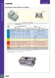 278 PLUNGING CUTTERS USER GUIDE TANGPLUNGE PLUNGING LINE Recommended Cutting Conditions for Face Milling TANGPLUNGE - FACE MILLING Workpiece Material Insert HTP Каталог ISCAR 2017 Вращающийся металлорежущий инструмент и инструментальная оснастка для металлообрабатывающих станков Фрезы Сверла Развертки Расточные системы Стр. 274