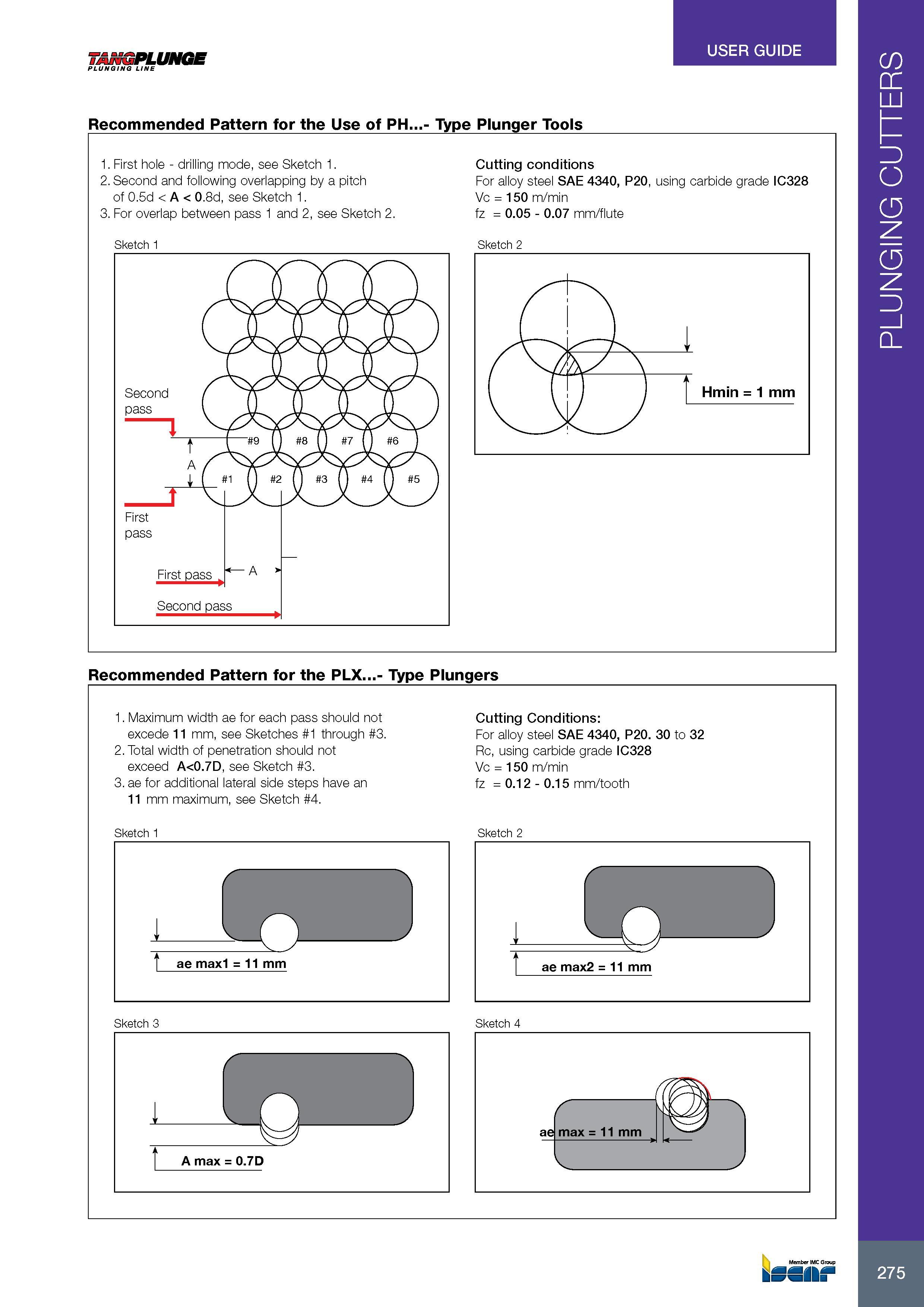 279 TANGPLUNGE PLUNGING LINE USER GUIDE Recommended Pattern for the Use of PH - Type Plunger Tools 1 First hole - drilling mode, see Sketch 1 2 Second and follo Каталог ISCAR 2017 Вращающийся металлорежущий инструмент и инструментальная оснастка для металлообрабатывающих станков Фрезы Сверла Развертки Расточные системы Стр. 275