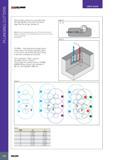 280 PLUNGING CUTTERS USER GUIDE TANGPLUNGE PLUNGING LINE When plunging starts from a pre-drilled hole, the initial diameter of the hole Di should be larger than Каталог ISCAR 2017 Вращающийся металлорежущий инструмент и инструментальная оснастка для металлообрабатывающих станков Фрезы Сверла Развертки Расточные системы Стр. 276