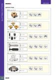 282 SLOTTING CUTTERS USER GUIDE ISCARMILL Application Range MM TS- pages 280, 281 FDN - pages 295-301 278 ISCAR Каталог ISCAR 2017 Вращающийся металлорежущий инструмент и инструментальная оснастка для металлообрабатывающих станков Фрезы Сверла Развертки Расточные системы Стр. 278