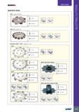 283 ISCARMILL USER GUIDE Application Range SDN - pages 302-309 3-25 0 63-250 SSB R/L- pages 310 12-24 0 100-200 GM/SGSF/SGSA / TGSF - pages 312-316 TGSF SGSF i Каталог ISCAR 2017 Вращающийся металлорежущий инструмент и инструментальная оснастка для металлообрабатывающих станков Фрезы Сверла Развертки Расточные системы Стр. 279