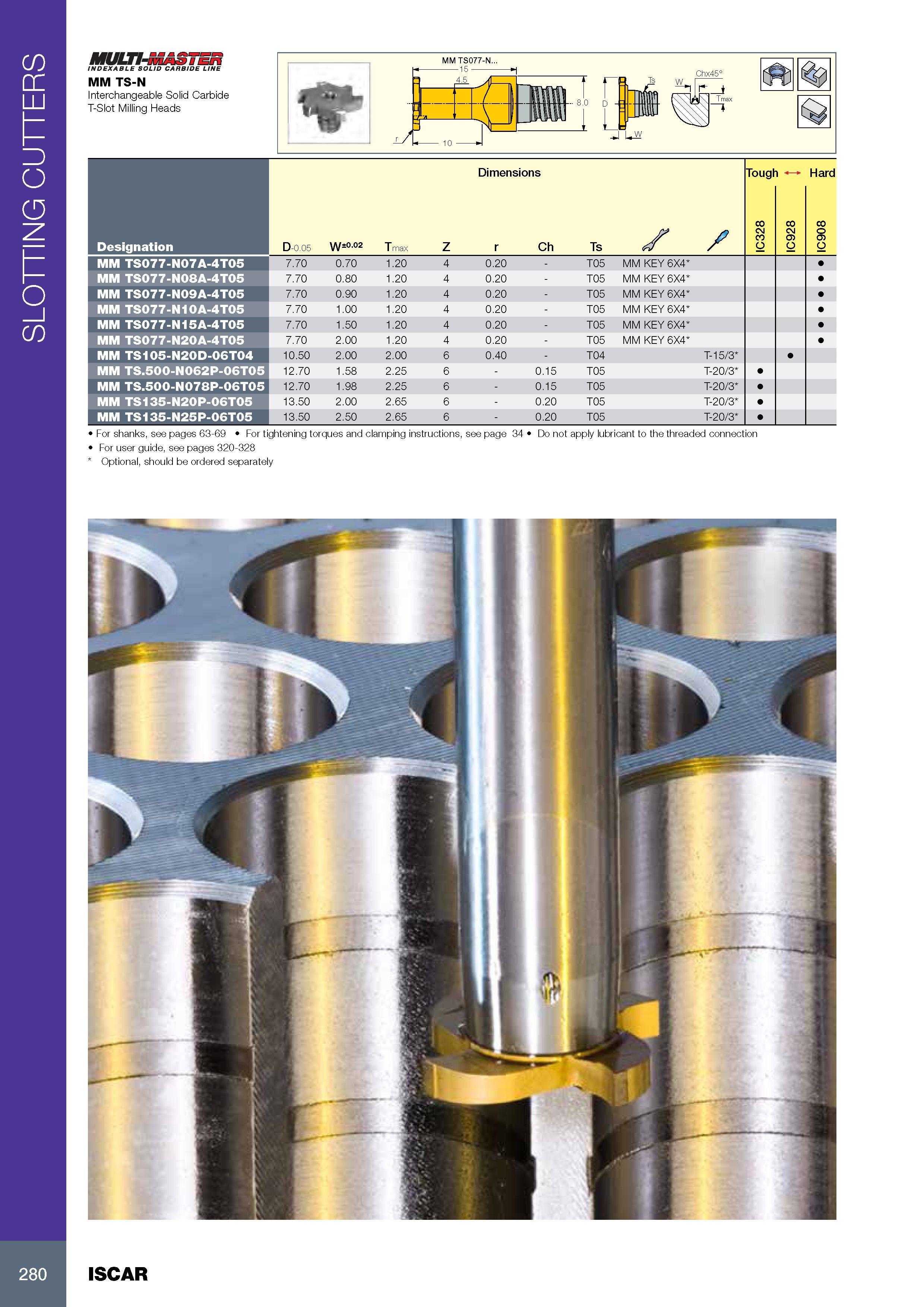 284 SLOTTING CUTTERS 280 MULTI-MASTER INDEXABLE SOLID CARBIDE LINE MM TS-N Interchangeable Solid Carbide T-Slot Milling Heads Размеры в мм Dimensions Tough Hard Каталог ISCAR 2017 Вращающийся металлорежущий инструмент и инструментальная оснастка для металлообрабатывающих станков Фрезы Сверла Развертки Расточные системы Стр. 280