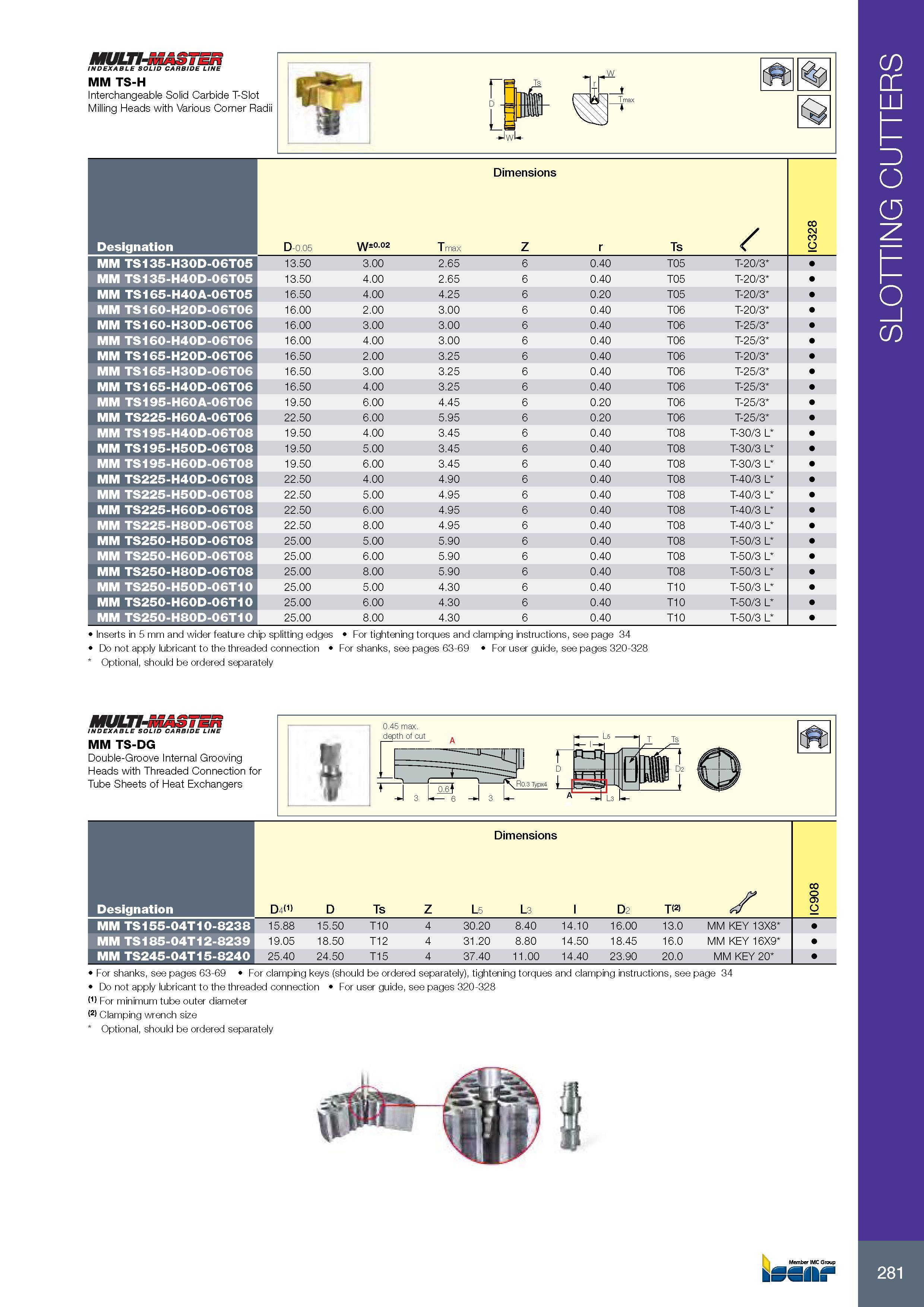 285 MULTI- INDEXABLE SOLID CARBIDE LINE MM TS-H Interchangeable Solid Carbide T-Slot Milling Heads with Various Corner Radii - H K VV iirL -JwL- Inserts in 5 mm Каталог ISCAR 2017 Вращающийся металлорежущий инструмент и инструментальная оснастка для металлообрабатывающих станков Фрезы Сверла Развертки Расточные системы Стр. 281