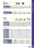 289 T-SLOT MULTt-i INDEXABLE SOLID CARBIDE LINE SD CAB Adapters for Connecting SD Solid Carbide T-Slot Milling Heads and MULTI-MASTER Shanks Обозначение Designa Каталог ISCAR 2017 Вращающийся металлорежущий инструмент и инструментальная оснастка для металлообрабатывающих станков Фрезы Сверла Развертки Расточные системы Стр. 285