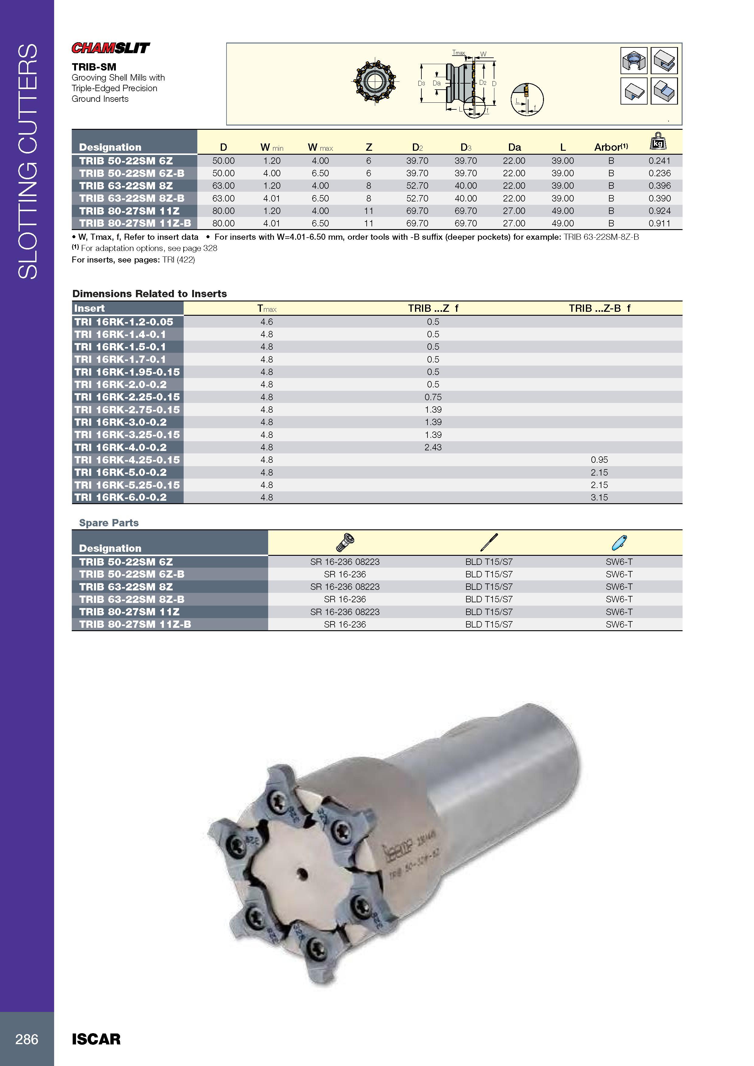290 SLOTTING CUTTERS CHAMSUT TRIB-SM Grooving Shell Mills with Triple-Edged Precision Ground Inserts Обозначение Designation D W min W max Z D2 D3 Da L Arbori1) Каталог ISCAR 2017 Вращающийся металлорежущий инструмент и инструментальная оснастка для металлообрабатывающих станков Фрезы Сверла Развертки Расточные системы Стр. 286