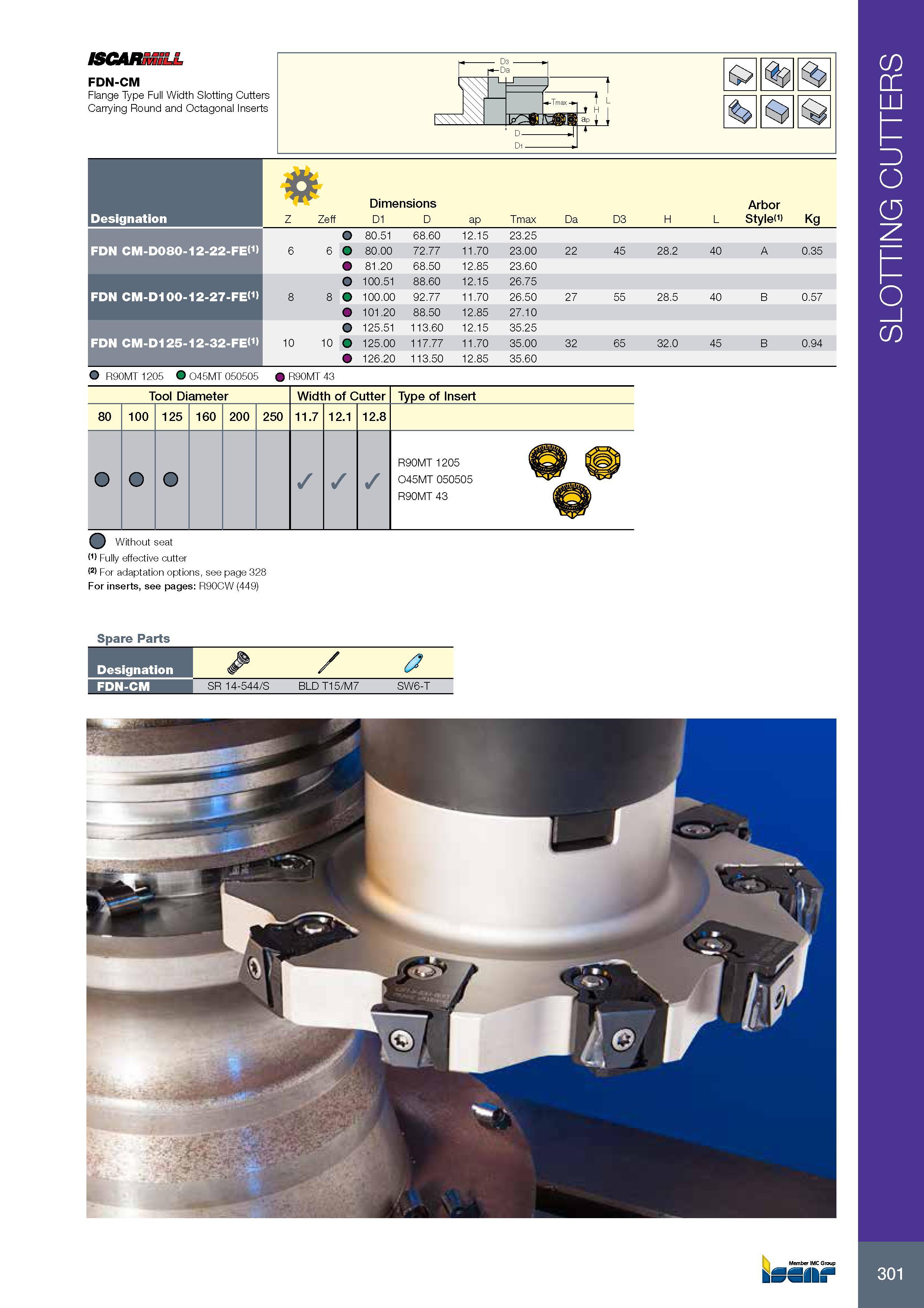 305 ISCAR v FDN-CM Flange Type Full Width Slotting Cutters Carrying Round and Octagonal Inserts Обозначение Designation Zeff Размеры в мм Dimensions D1 D Arbor Каталог ISCAR 2017 Вращающийся металлорежущий инструмент и инструментальная оснастка для металлообрабатывающих станков Фрезы Сверла Развертки Расточные системы Стр. 301