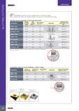 310 SLOTTING CUTTERS USER GUIDE TANGENTIAL LINE Inserts LNHT 1106 HT inserts should be used if a straight groove or shoulder are needed When using the other ins Каталог ISCAR 2017 Вращающийся металлорежущий инструмент и инструментальная оснастка для металлообрабатывающих станков Фрезы Сверла Развертки Расточные системы Стр. 306