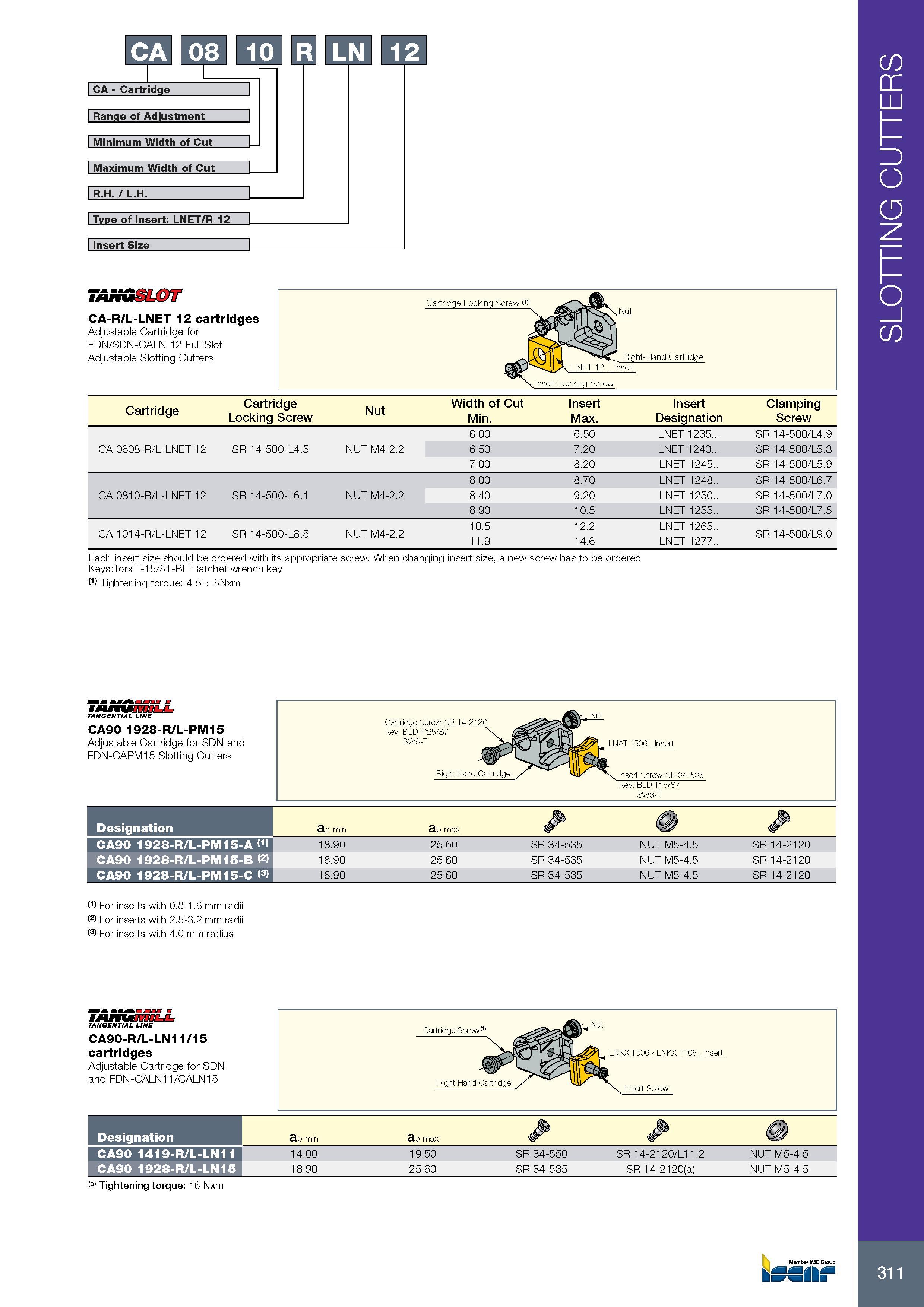 315 311 CA 08l 10 CA - Cartridge Range of Adjustment Minimum Width of Cut Maximum Width of Cut R H / L H Insert Size LNl 12 Type of Insert: LNET/R 12 TANommr CA Каталог ISCAR 2017 Вращающийся металлорежущий инструмент и инструментальная оснастка для металлообрабатывающих станков Фрезы Сверла Развертки Расточные системы Стр. 311