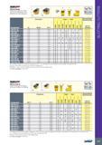 317 313 TANG alMxP PARTING LINE TAG N-C/W/M Single-Ended Inserts for Parting, Grooving and Slitting Bars, Hard Materials and Tough Applications Размеры в мм Dim Каталог ISCAR 2017 Вращающийся металлорежущий инструмент и инструментальная оснастка для металлообрабатывающих станков Фрезы Сверла Развертки Расточные системы Стр. 313