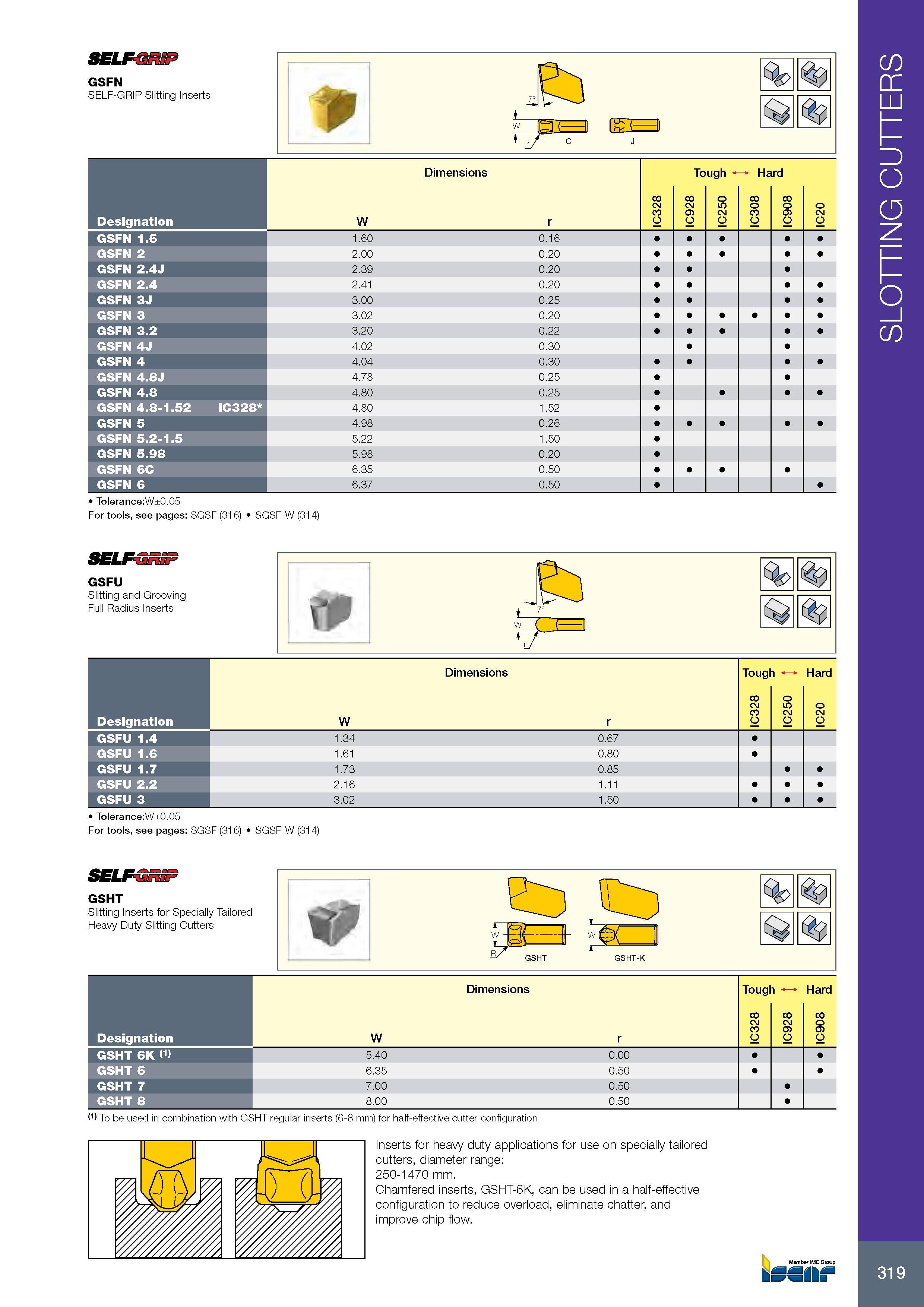 323 Designation GSFN 1 6 GSFN 2 GSFN 2 4J GSFN 2 4 GSFN 3J GSFN 3 GSFN 3 2 GSFN 4J GSFN 4 GSFN 4 8J GSFN 4 8 GSFN 4 8-1 52 IC328 GSFN 5 GSFN 5 2-1 5 GSFN 5 98 G Каталог ISCAR 2017 Вращающийся металлорежущий инструмент и инструментальная оснастка для металлообрабатывающих станков Фрезы Сверла Развертки Расточные системы Стр. 319