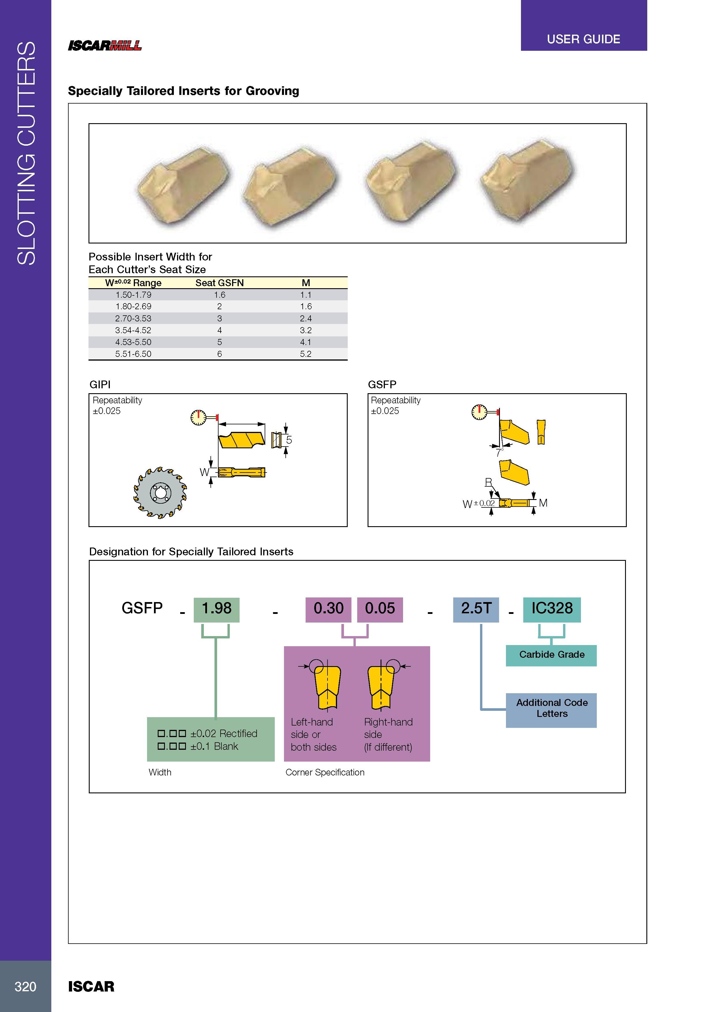 324 SLOTTING CUTTERS ISCARMILL USER GUIDE Specially Tailored Inserts for Grooving Possible Insert Width for Each Cutter’s Seat Size W±002 Range Seat GSFN M 1 50 Каталог ISCAR 2017 Вращающийся металлорежущий инструмент и инструментальная оснастка для металлообрабатывающих станков Фрезы Сверла Развертки Расточные системы Стр. 320