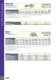 336 CUTTERS FOR ALUMINUM fSUALU HSK HM90 EAL-HSK63A-16 Long Reach Endmills with Integral HSK Adaptation Carrying HM90 APCR 1605 Inserts for Machining Aluminum О Каталог ISCAR 2017 Вращающийся металлорежущий инструмент и инструментальная оснастка для металлообрабатывающих станков Фрезы Сверла Развертки Расточные системы Стр. 332