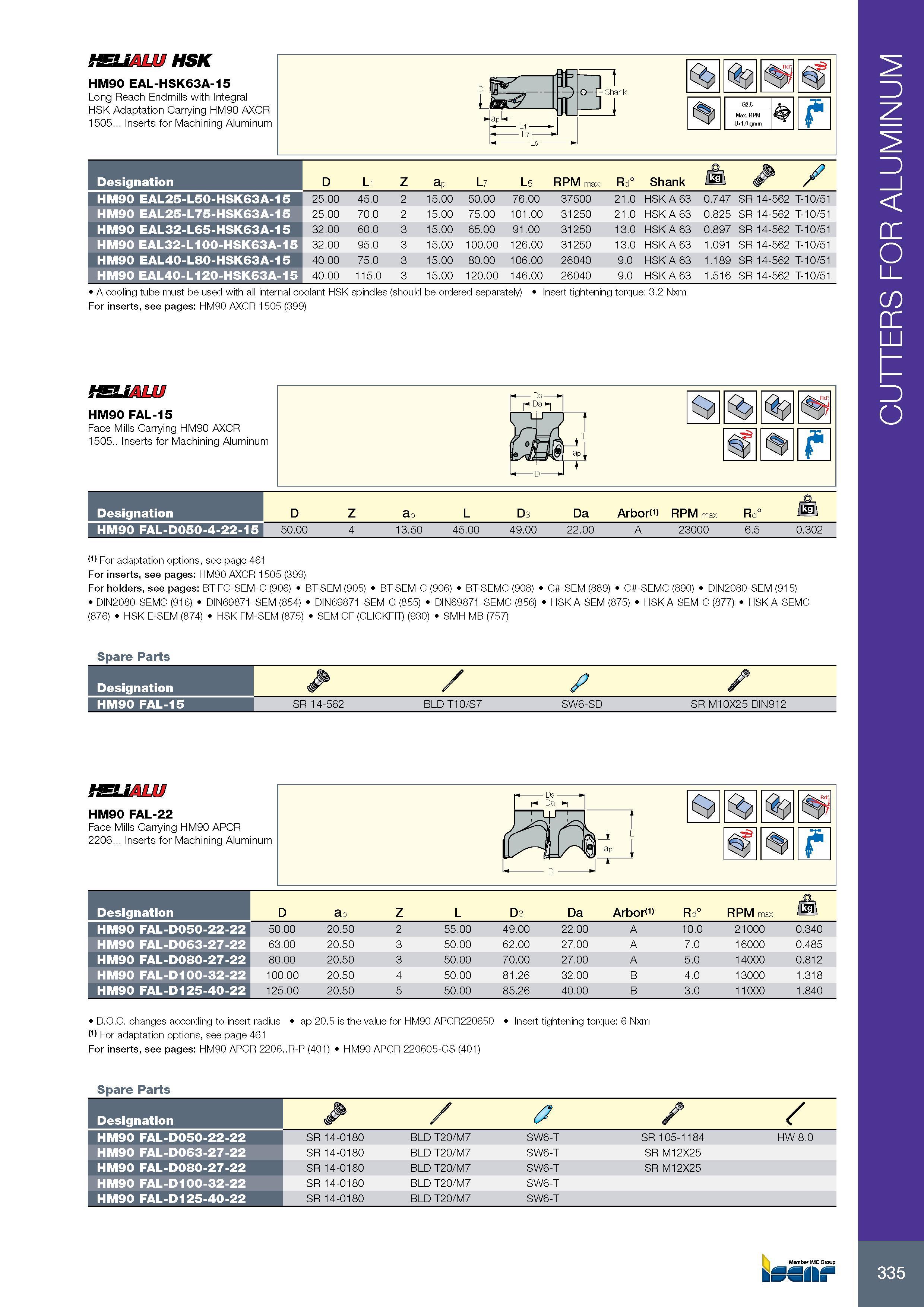 339 HEUALU HSK HM90 EAL-HSK63A-15 Long Reach Endmills with Integral HSK Adaptation Carrying HM90 AXCR 1505 Inserts for Machining Aluminum Обозначение Designatio Каталог ISCAR 2017 Вращающийся металлорежущий инструмент и инструментальная оснастка для металлообрабатывающих станков Фрезы Сверла Развертки Расточные системы Стр. 335