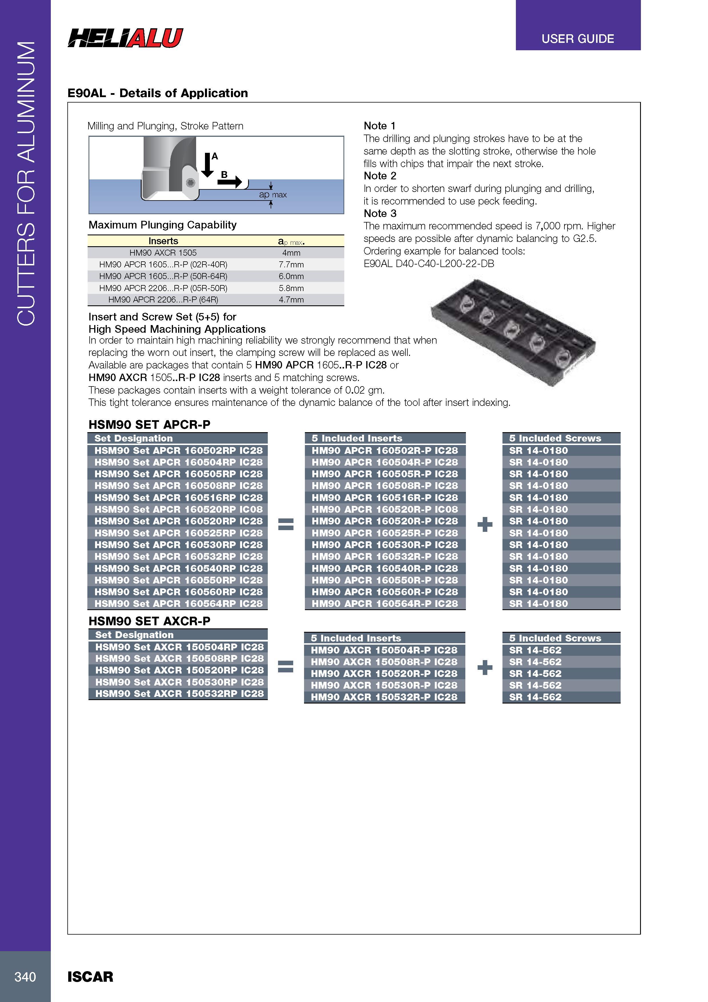 344 CUTTERS FOR ALUMINUM USER GUIDE lELUmM E90AL - Details of Application Milling and Plunging, Stroke Pattern Inserts ap max HM90 AXCR 1505 4mm HM90 APCR 1605 Каталог ISCAR 2017 Вращающийся металлорежущий инструмент и инструментальная оснастка для металлообрабатывающих станков Фрезы Сверла Развертки Расточные системы Стр. 340