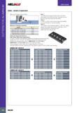 344 CUTTERS FOR ALUMINUM USER GUIDE lELUmM E90AL - Details of Application Milling and Plunging, Stroke Pattern Inserts ap max HM90 AXCR 1505 4mm HM90 APCR 1605 Каталог ISCAR 2017 Вращающийся металлорежущий инструмент и инструментальная оснастка для металлообрабатывающих станков Фрезы Сверла Развертки Расточные системы Стр. 340