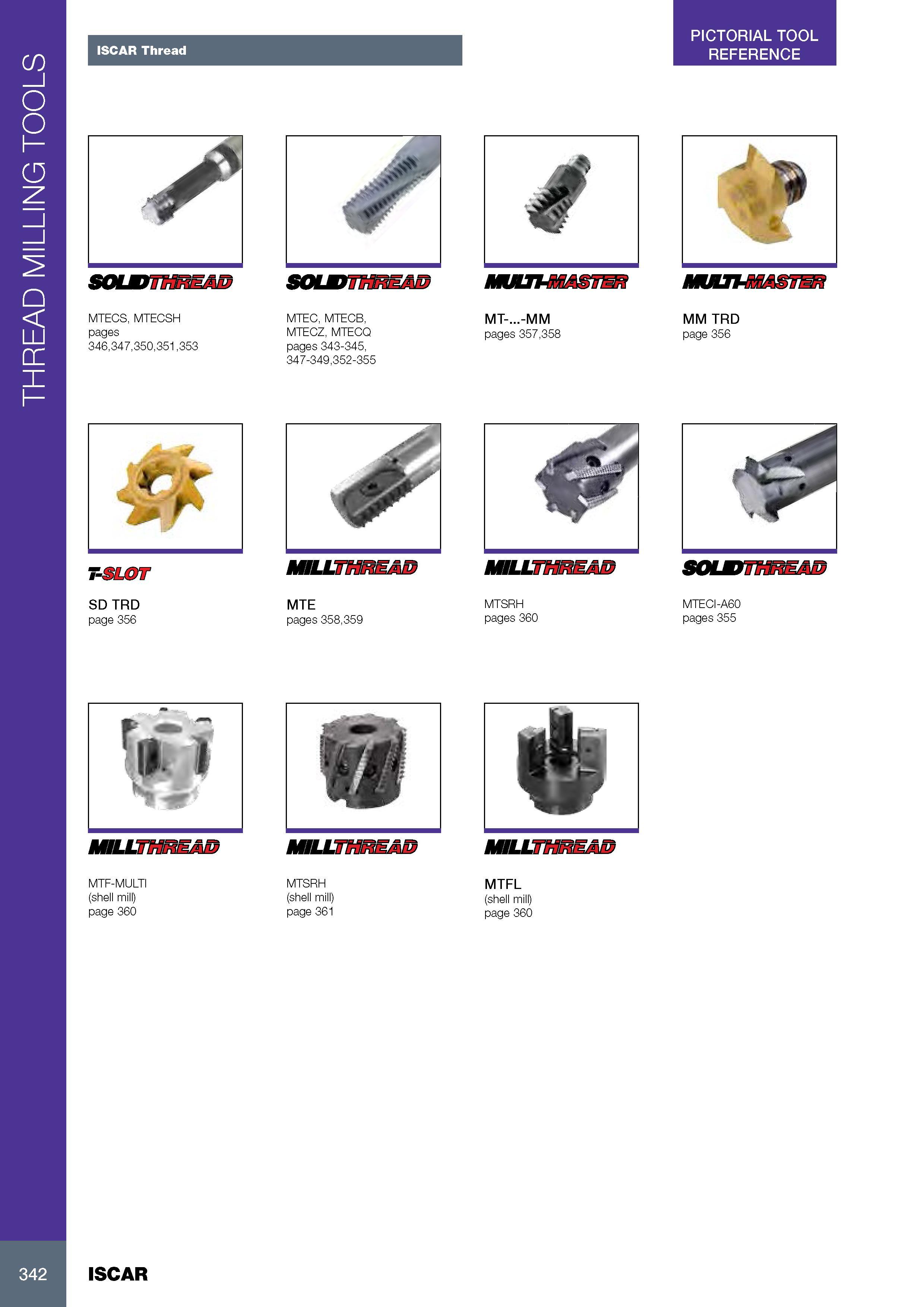 346 THREAD MILLING TOOLS ISCAR Thread SOUDffi&AD MTECS, MTECSH pages 346,347,350,351,353 MTF-MULTI (shell mill) page 360 MTEC, MTECB, MTECZ, MTECQ pages 343-345 Каталог ISCAR 2017 Вращающийся металлорежущий инструмент и инструментальная оснастка для металлообрабатывающих станков Фрезы Сверла Развертки Расточные системы Стр. 342