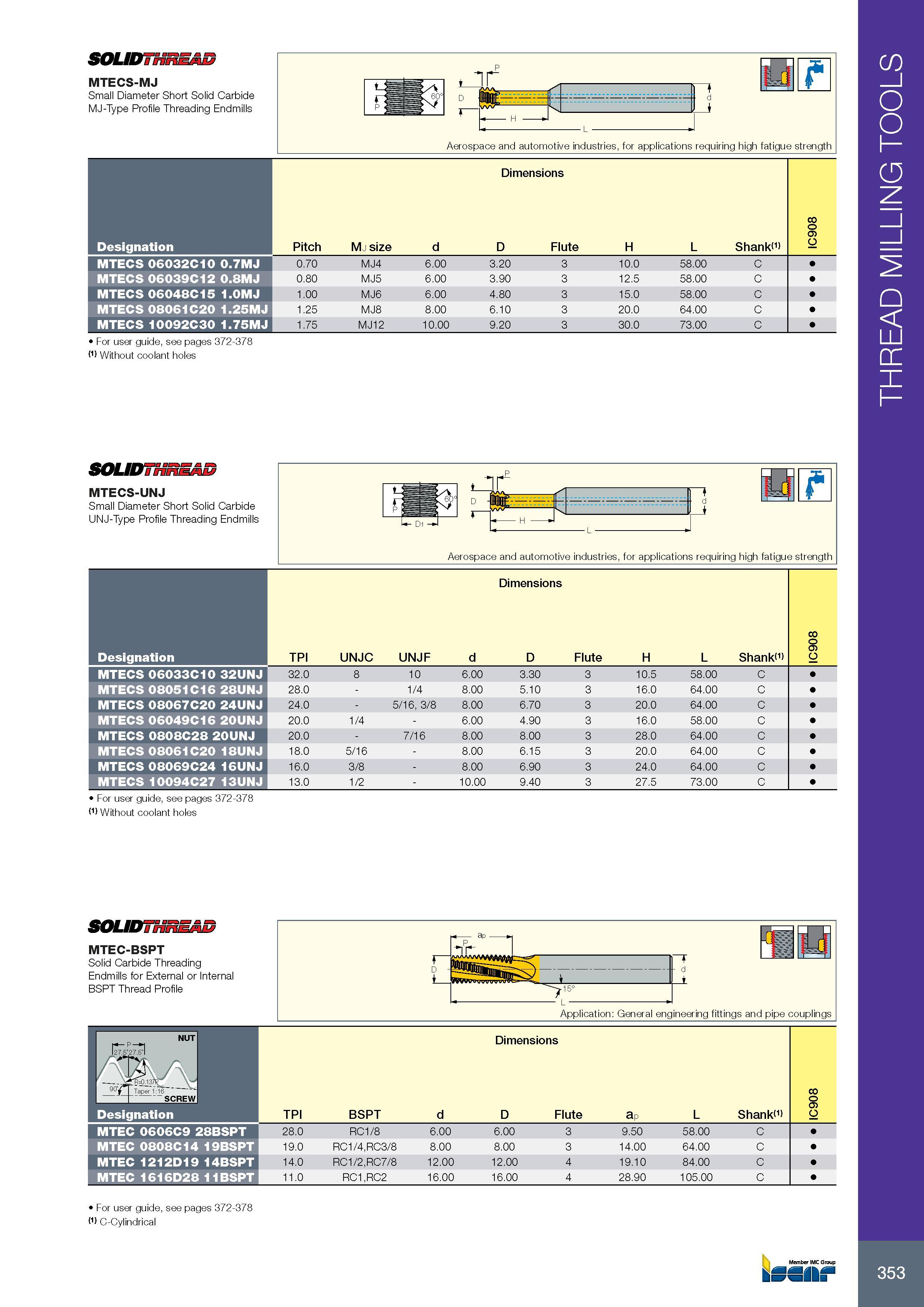 357 SOUDTHREAD MTECS-MJ Small Diameter Short Solid Carbide MJ-Type Profile Threading Endmills Aerospace and automotive industries, for applications requiring hi Каталог ISCAR 2017 Вращающийся металлорежущий инструмент и инструментальная оснастка для металлообрабатывающих станков Фрезы Сверла Развертки Расточные системы Стр. 353