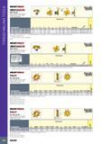 360 THREAD MILLING TOOLS 356 SOUDTHRk MULT/-, INDEXABLE SOLID CARBIDE LINE MM TRD-M Interchangeable Solid Carbide Milling Heads for 60° Partial Profile Thread M Каталог ISCAR 2017 Вращающийся металлорежущий инструмент и инструментальная оснастка для металлообрабатывающих станков Фрезы Сверла Развертки Расточные системы Стр. 356