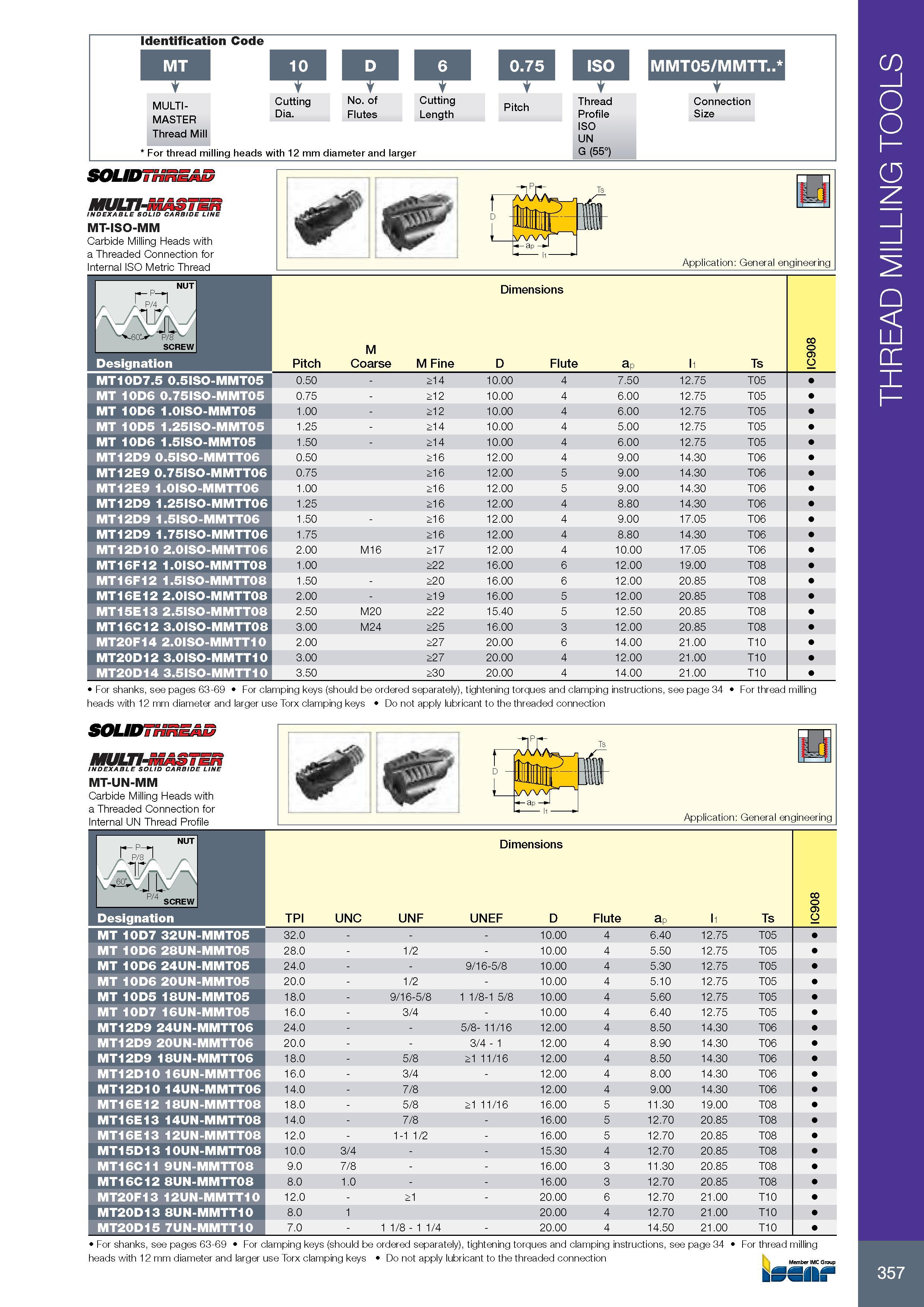 361 Identification Code MT 10 6 1 0 75 1 ISO 1mMT05/MMTT B t y t 1 V 1 MULTIMASTER Thread Mill Cutting Dia No of Cutting Flutes Length Pitch Thread Profile Conn Каталог ISCAR 2017 Вращающийся металлорежущий инструмент и инструментальная оснастка для металлообрабатывающих станков Фрезы Сверла Развертки Расточные системы Стр. 357