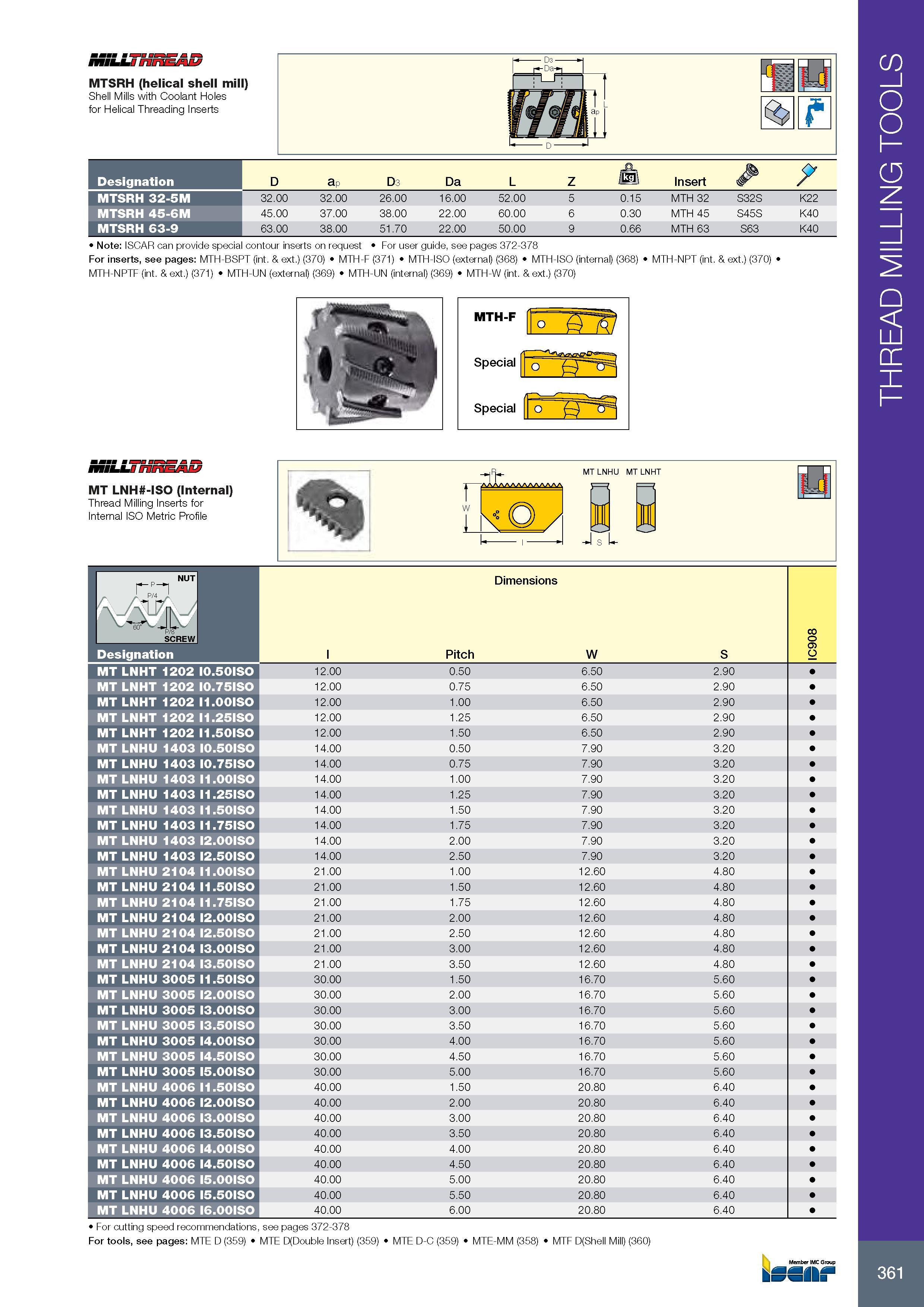 365 MTSRH (helical shell mill) Shell Mills with Coolant Holes for Helical Threading Inserts Обозначение Designation D ap D3 Da L Z o /kp Insert MTSRH 32-5M 32 0 Каталог ISCAR 2017 Вращающийся металлорежущий инструмент и инструментальная оснастка для металлообрабатывающих станков Фрезы Сверла Развертки Расточные системы Стр. 361